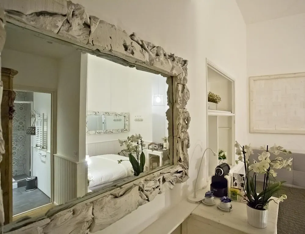 Primo Piano Suites Guest house Rome